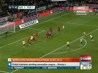 Menjelang saingan kelayakan Euro 2016