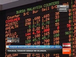 Foreign investors offload RM635.8 million last week, says MIDF Research