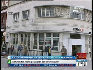 Kadar faedah beri risiko pasaran kewangan