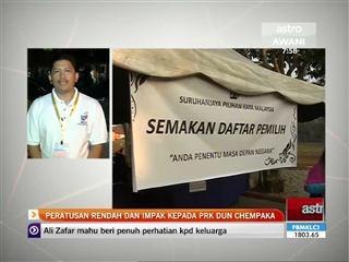 Peratusan rendah dan impak kepada PRK DUN Chempaka