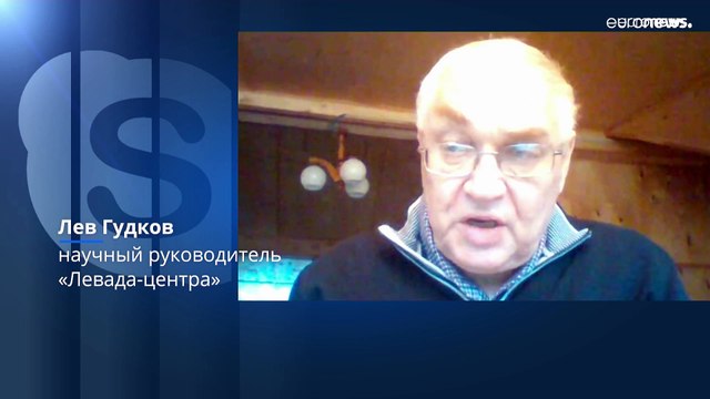 Хотят ли русские войны? : что говорят данные соцопросов