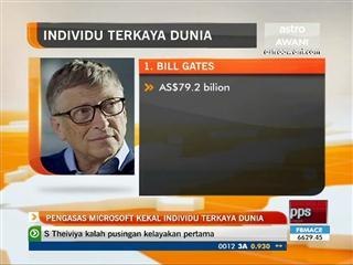 Individu terkaya dunia