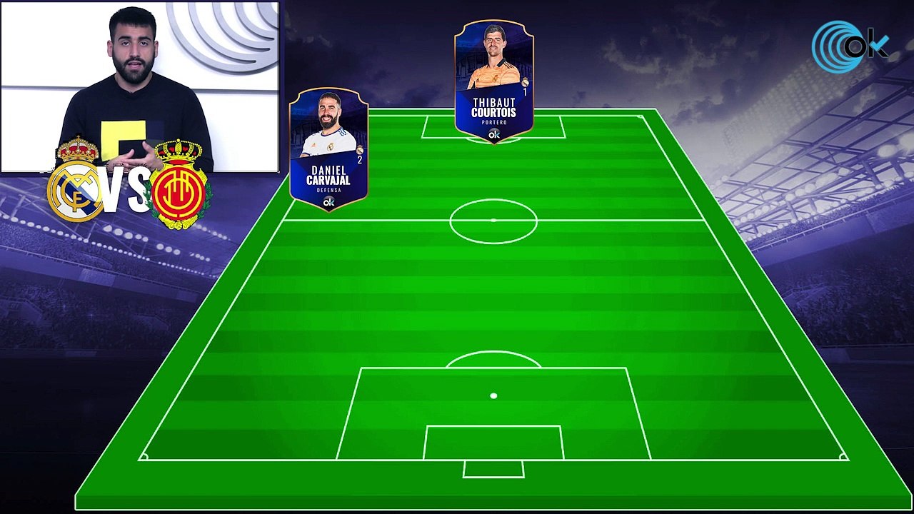 Posible alineación del Real Madrid frente al RCD Mallorca