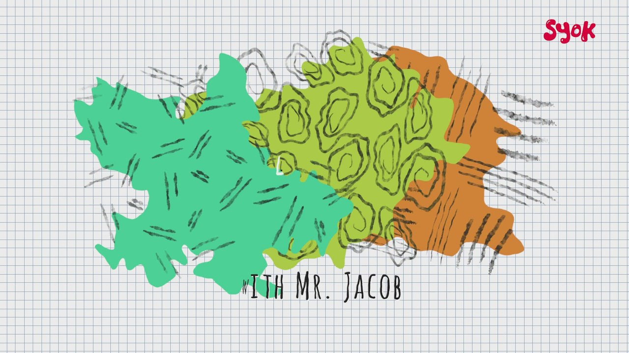 English 101 Ep. 5: "Its" vs "It's"