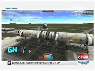 Gamers Station – Kerbal Space Program