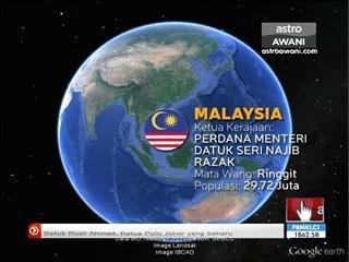 Negara anggota Sidang Kemuncak Asean ke-26