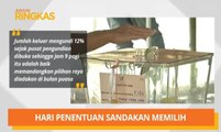 AWANI Ringkas: PRK Sandakan & banjir di Pulau Pinang pulih