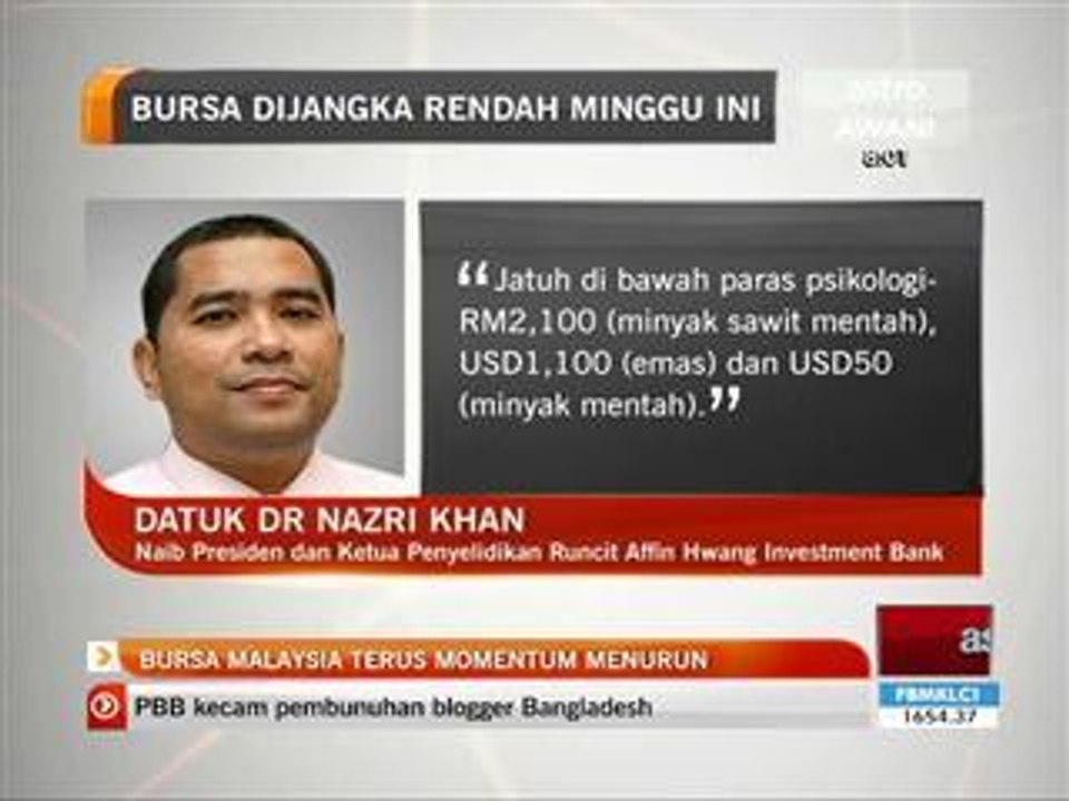 Bursa Malaysia terus momentum menurun