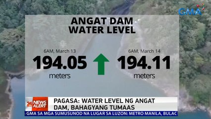 PAGASA: Water level ng Angat Dam, bahagyang tumaas | 24 Oras News Alert