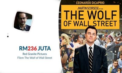 [INFOGRAFIK] Penghantaran pulang wang 1MDB