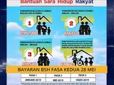 Bayaran BSH fasa kedua 28 Mei