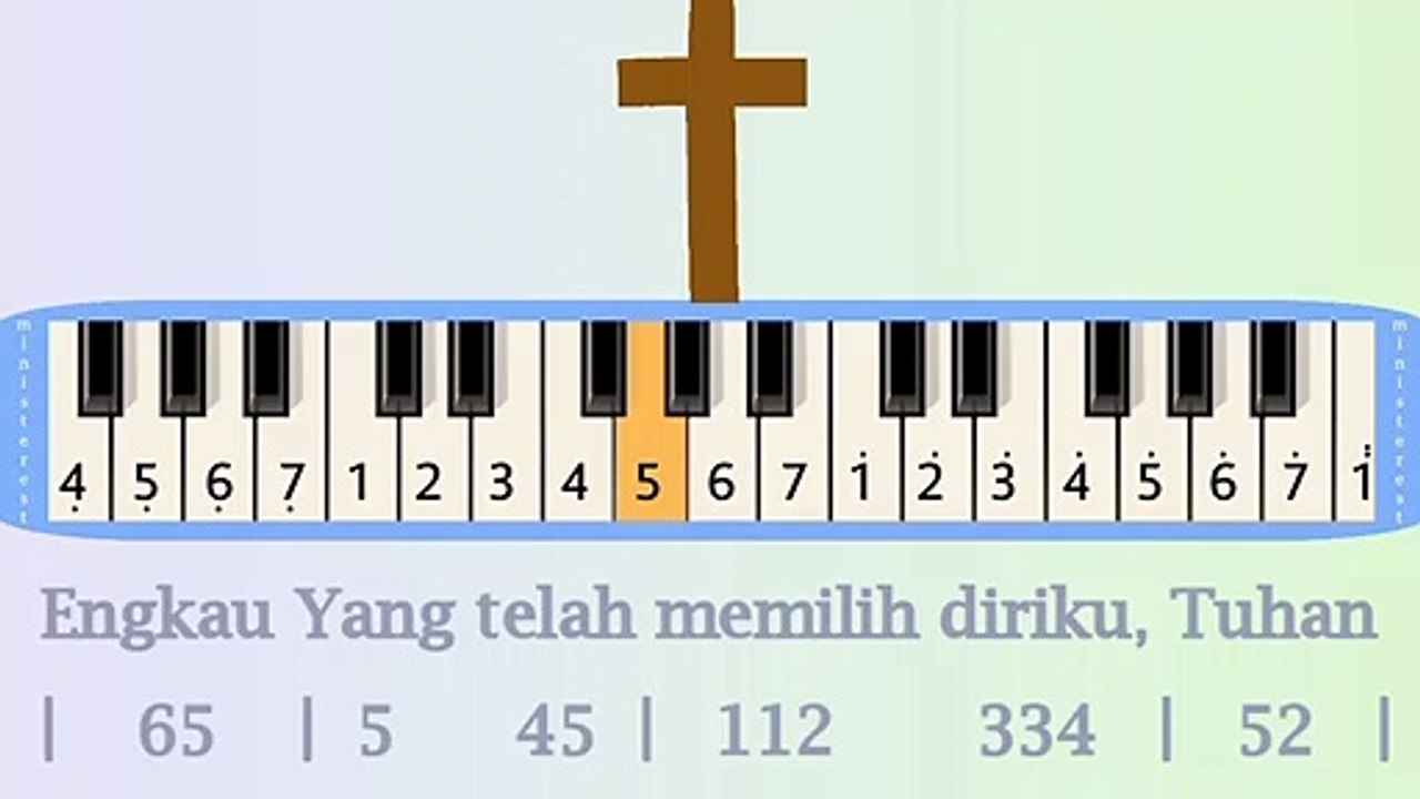 KAU YANG MEMILIHKU: PIANIKA ❲MELODICA❳ TUTORIAL | LAGU ROHANI
