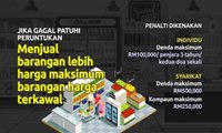 [INFOGRAFIK] Skim harga maksimum musim perayaan