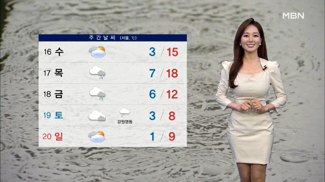 [종합뉴스 날씨]고마운 봄비, 오늘 저녁까지…내일 짙은 안개에 미세먼지