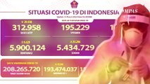 Update Corona Indonesia 14 Maret 2022: Kasus Positif Covid-19 Menurun