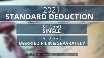 It's Tax Time, Time to Itemize