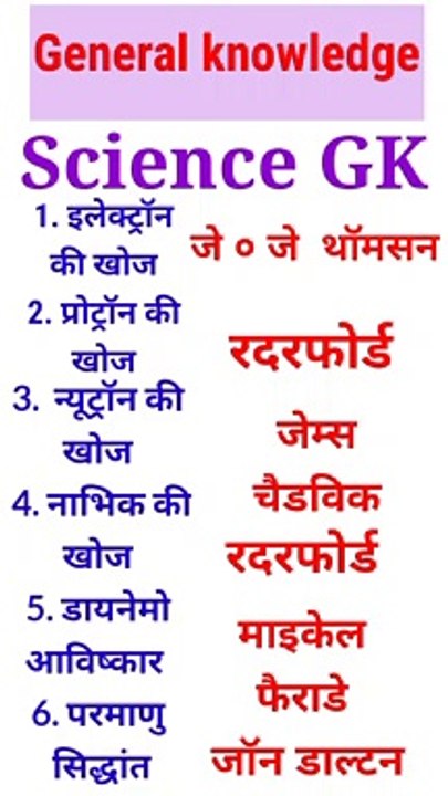 GK question | General knowledge | GK in Hindi | GK short video | GK quiz