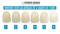 Power Swabs and get a whiter smile in just one week