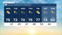 23ABC Weather for Monday, January 14, 2022