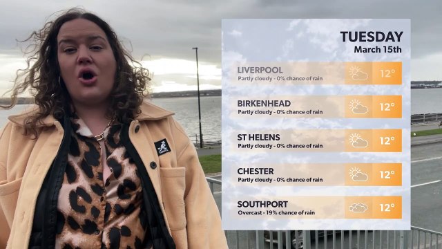 Daily Weather report for Liverpool 15 March and 5-day forecast: sunny changing to cloudy