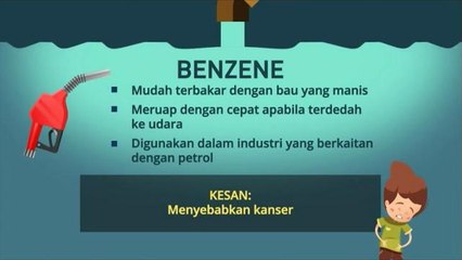 [INFOGRAFIK] 8 bahan pencemar di Sungai Kim Kim
