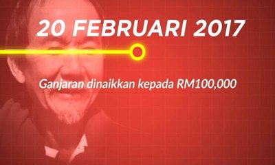 [INFOGRAFIK] Kronologi kehilangan Raymond Koh
