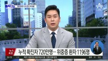 [핫플]신속검사 확진 인정…동네 병원 ‘북새통’