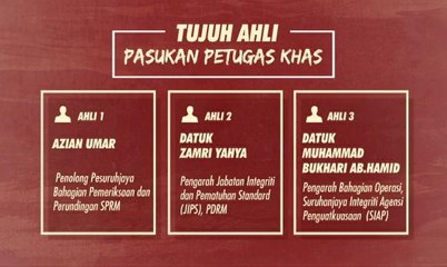 [INFOGRAFIK] Tujuh ahli Pasukan Petugas Khas