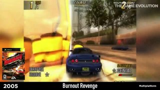 BURNOUT Game Evolution 2001 - 2021