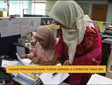 Kadar pengangguran turun kepada 3.3 peratus pada Mei