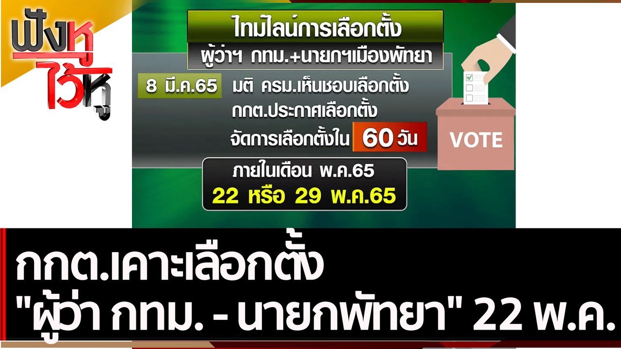 กกต.เคาะเลือกตั้ง "ผู้ว่า กทม. - นายกพัทยา" 22 พ.ค. | ฟังหูไว้หู (14 มี.ค.65)