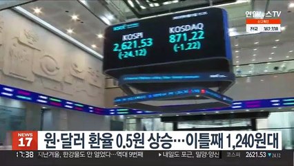 원·달러 환율 0.5원 상승…이틀째 1,240원대