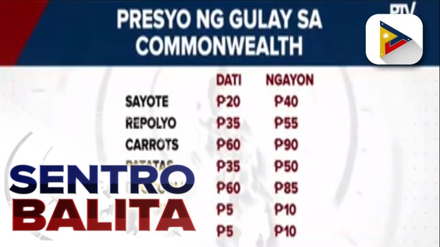 Presyo ng ilang bilihin, tumaas dahil rin sa patuloy na pagtaas ng presyo ng petrolyo