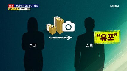 [단독] "신체 영상 유포" 협박…신체 사진 받아 SNS 올렸다가 덜미