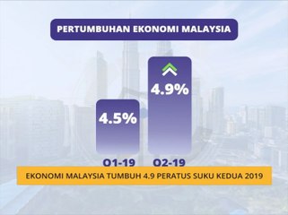 Ekonomi Malaysia tumbuh 4.9 peratus suku kedua 2019