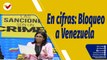 Punto de Encuentro | Medidas coercitivas unilaterales contra Venezuela