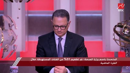 رئيس القطاع الديني بوزارة الأوقاف يوضح خطة الوزارة للدروس الدينية وصلاة التروايح خلال شهر رمضان