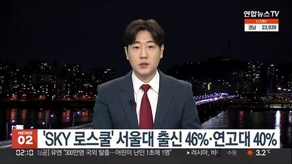 'SKY 로스쿨' 서울대 출신 46%·연고대 40%