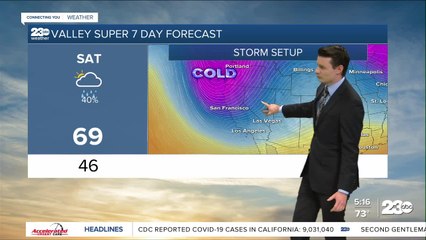 23ABC Evening weather update March 15, 2022