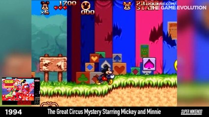 Mickey Mouse Game Evolution 1983 - 2021
