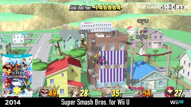 Super Smash Bros Game Evolution 1999 - 2021