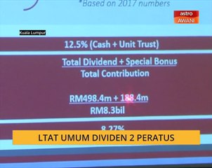 LTAT umum dividen 2 peratus