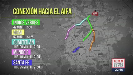 Obras inconclusas a días de inauguración del AIFA