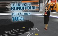 AWANI 7:45 [23/10/2019]: Dalam parit tiga meter, Speaker 'berat sebelah' & enggan dedah teknologi