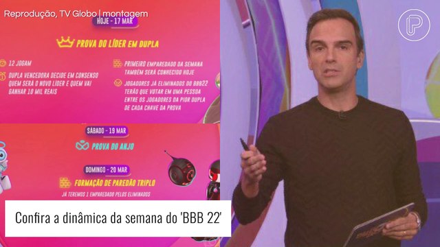 'BBB 22': Paredão já formado, contragolpe e casa dividida em votação. Entenda dinâmica da semana!