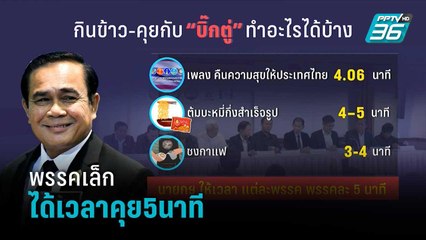 "ดินเนอร์"กับนายกฯ พรรคเล็กได้เวลาคุย5นาที | เข้มข่าวค่ำ