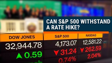 Here's What Happened To S&P 500 Every Time U.S. Fed Hiked Rates