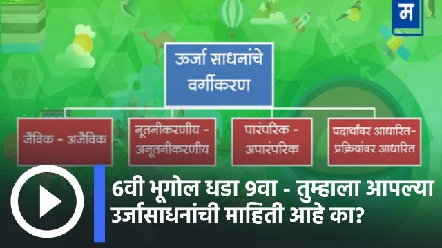 ६वी भूगोल धडा ९वा - तुम्हाला आपल्या उर्जासाधनांची माहिती आहे का?