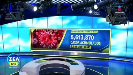 México suma siete semanas de reducción Covid-19: López-Gatell