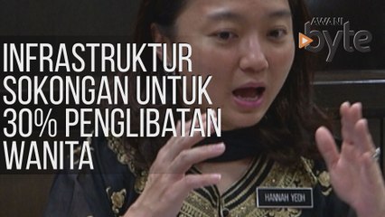 #AWANIByte: Sediakan infrastruktur sokongan untuk 30 peratus penglibatan wanita - Hannah Yeoh
